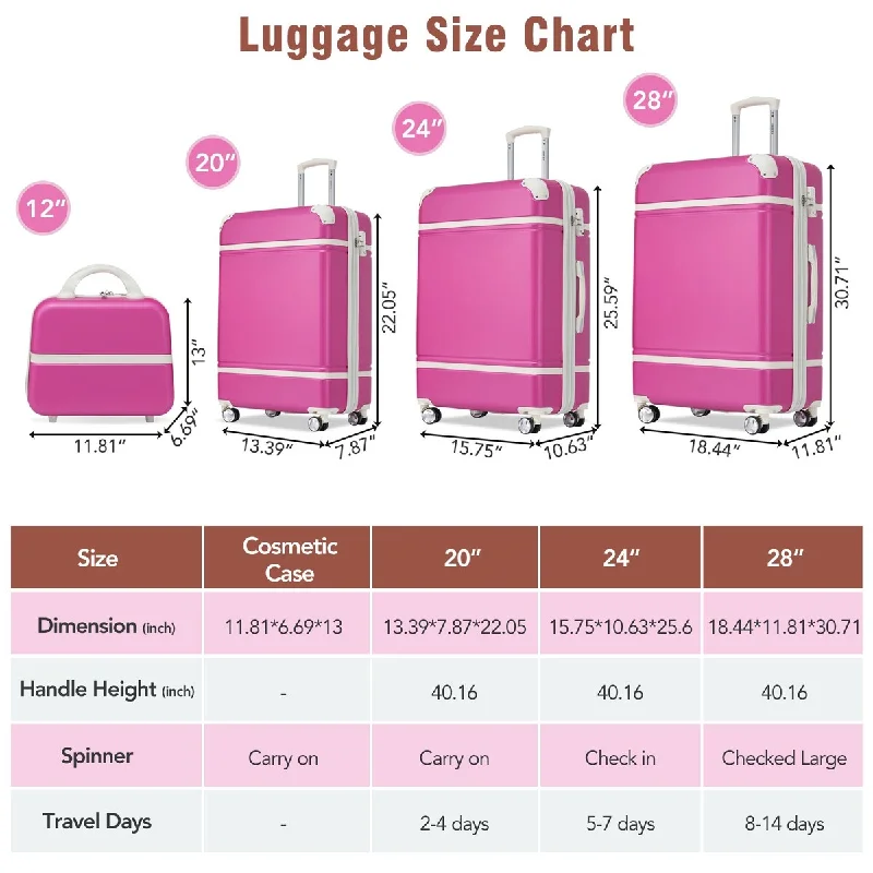 Luggage scales with digital display for accurate weight measurement at homeSuitcase 4 Pcs Set Hardshell Cosmetic Case Luggage Password Box, Pink